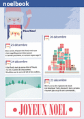 P&egrave;re No&euml;l : j'ai perdu le mode d'emploi !